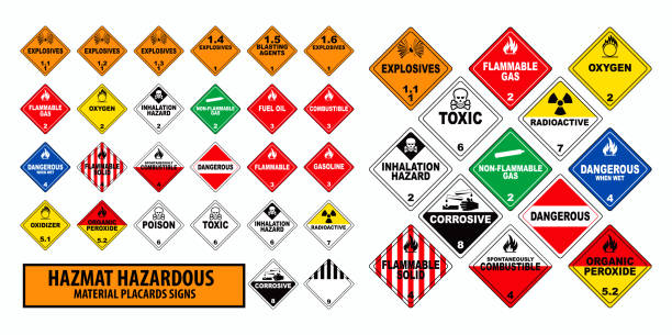 Safety Signs